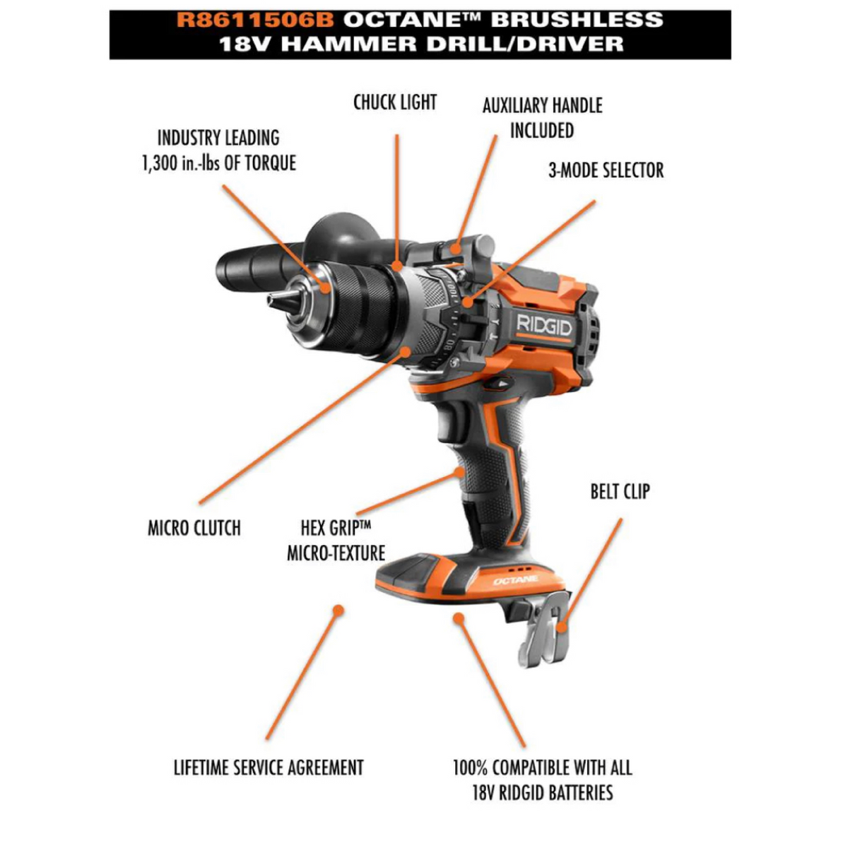 RIDGID 18-Volt OCTANE Cordless Brushless 1/2 in. Hammer Drill/Driver (Tool Only)