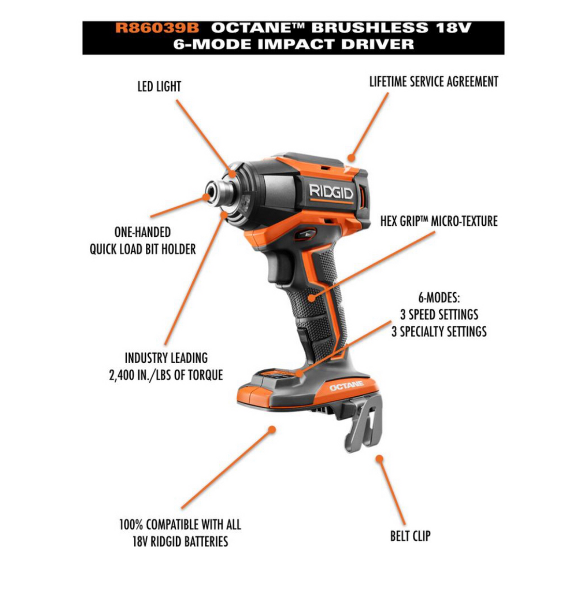 RIDGID 18-Volt OCTANE Brushless Cordless 6-Mode 1/4 in. Impact Driver (Tool Only)