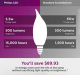 Philips 60-Watt Equivalent B11 Dimmable Edison Glass LED Candle Light Bulb, Bent Tip, Medium Base, Soft White 2700K (3-Pack)