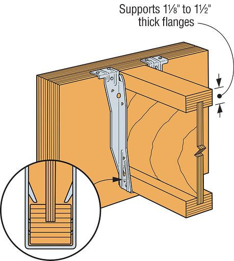 Simpson Galvanized Top Flange I-Joist Hanger 2-1/2" x 14"
