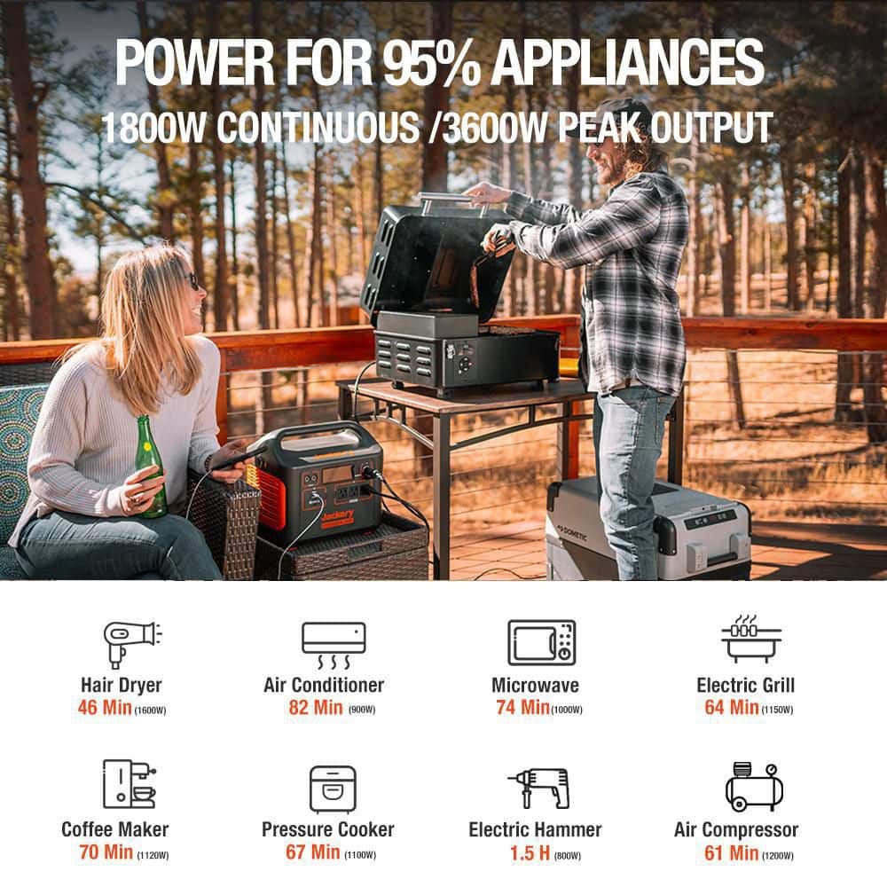 Jackery 1800-Watt Continuous/3600W Peak Solar Generator SG1500 with 2 Solar Panels 100W Push Button Start for Outdoors