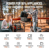 Jackery 1800-Watt Continuous/3600W Peak Solar Generator SG1500 with 2 Solar Panels 100W Push Button Start for Outdoors