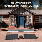 Jackery 1800-Watt Continuous/3600W Peak Solar Generator SG1500 with 2 Solar Panels 100W Push Button Start for Outdoors