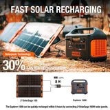 Jackery 1800-Watt Continuous/3600W Peak Solar Generator SG1500 with 2 Solar Panels 100W Push Button Start for Outdoors