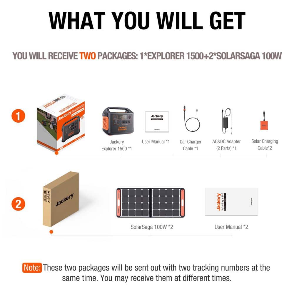 Jackery 1800-Watt Continuous/3600W Peak Solar Generator SG1500 with 2 Solar Panels 100W Push Button Start for Outdoors