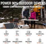 Jackery 1000-Watt Continuous Output, Solar Generator 880 Push Button Start Battery Generator with SolarSaga 100W Solar Panel