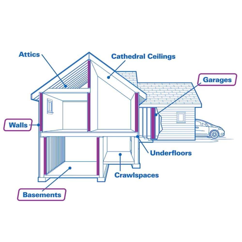 JM R-13 Kraft-Faced Fiberglass Batt Insulation, 15 in. x 93 in., 106.56 sq. ft. (K1241)
