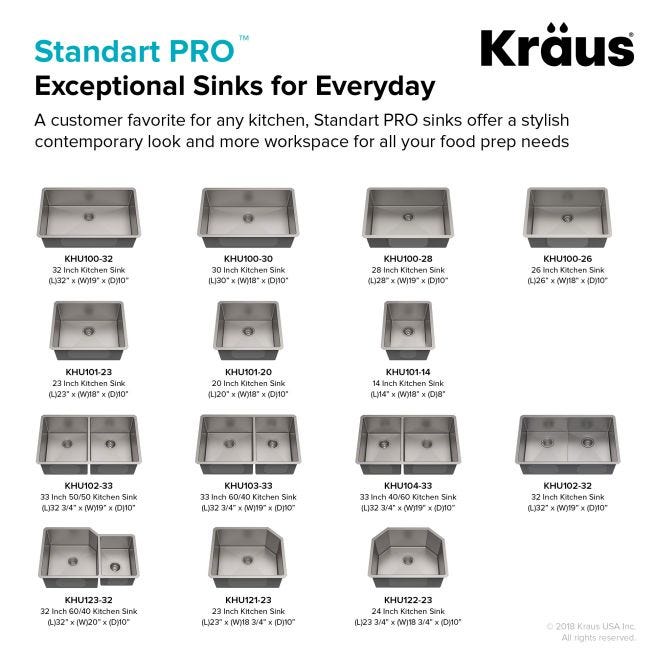Kraus Handmade 33-in x 19-in Stainless Steel Double Equal Bowl Undermount Commercial/Residential Kitchen Sink
