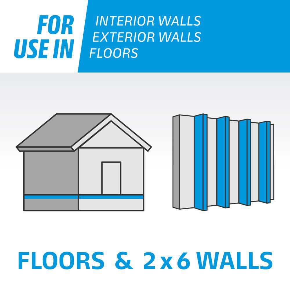 Knauf Insulation R-19 EcoBatt Kraft-Faced Fiberglass Insulation Batts, 6-1/4 in x 15 in x 106 in, 110.42 sq ft