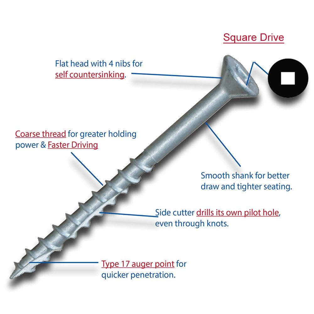 KTX Cutter #8 x 3 in. Ultra Guard Square Drive Flat-Head Coarse Thread with Nibs Double Auger Wood Deck Screws (1000 per Box)