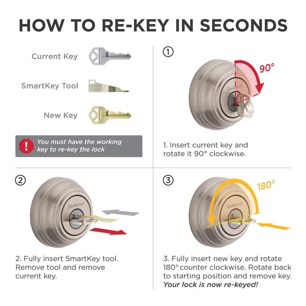 Kwikset 660 Matte Black Single Cylinder Deadbolt featuring SmartKey Security and Microban Technology