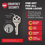 Kwikset Juno Satin Nickel Exterior Entry Door Knob and Single Cylinder Deadbolt Combo Pack with SmartKey Security