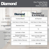 Diamond NOW Wintucket 21-in W x 35-in H x 23.75-in D Truecolor Cloud Door and Drawer Base Stock Cabinet