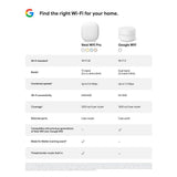 Google Nest Wifi Pro (Wi-Fi 6E) - Linen