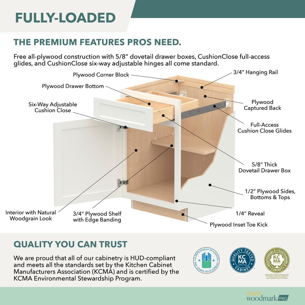 SIMPLY WOODMARK PRO Shaker Partial Overlay 36 in W x 20.75 in D x 34.5 in H Plywood Assembled Vanity Sink Base Bath Cabinet in Linen White