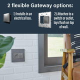 Legrand adorne with Netatmo Smart Gateway Hub, Magnesium