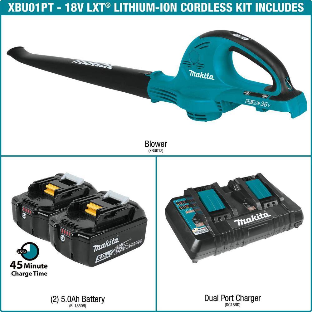 Makita 18V X2 (36V) 208 MPH 155 CFM LXT Lithium‑Ion Cordless Leaf Blower Kit with (2) 5.0Ah Batteries and Dual Port Charger (XBU01PT)