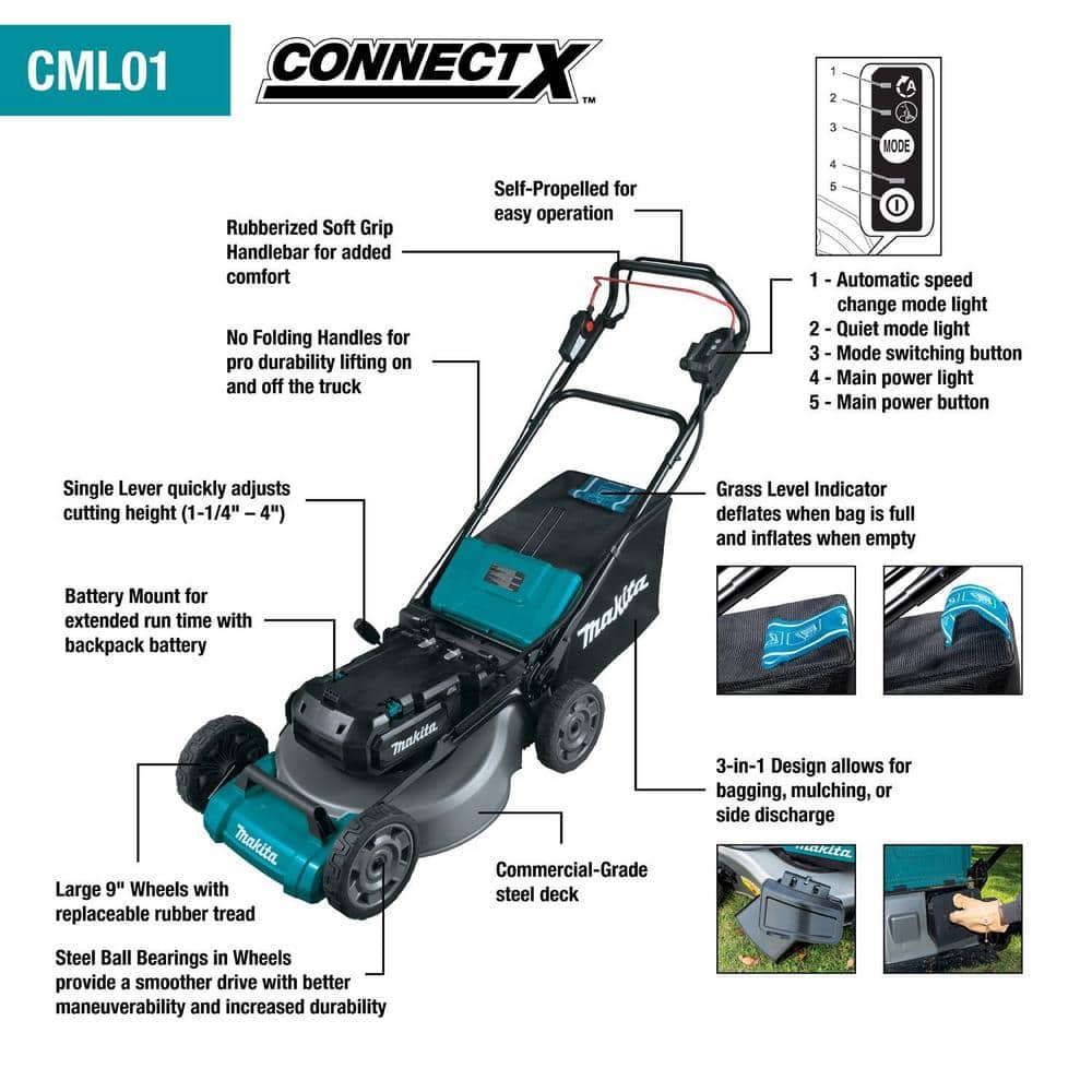 Makita 21 in. 36V ConnectX Brushless Electric Walk Behind Commercial Self-Propelled Lawn Mower (Tool Only)