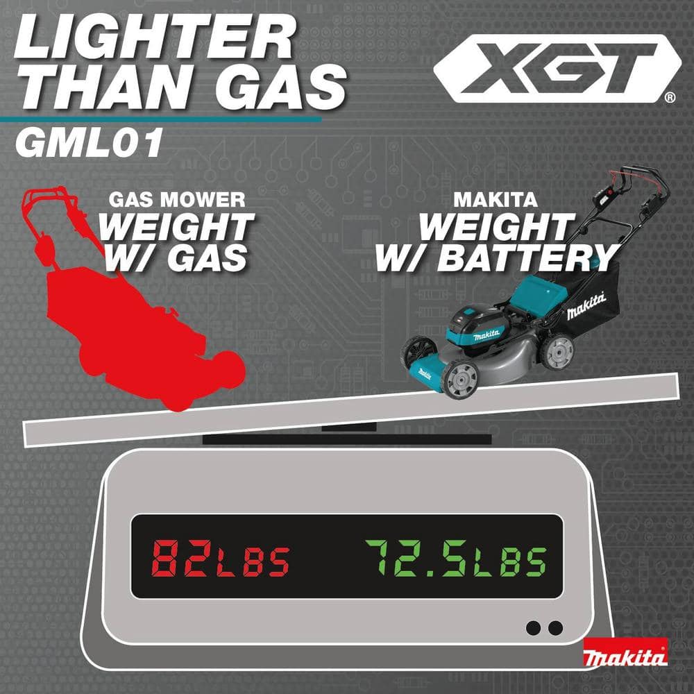 Makita 40V max XGT Brushless Cordless 21 in. Walk Behind Self-Propelled Commercial Lawn Mower (Tool Only)