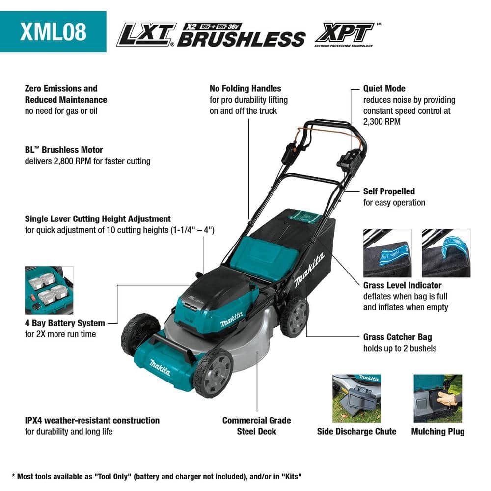 Makita 21 in. 18V X2 (36V) LXT Lithium-Ion Cordless Walk Behind Self Propelled Lawn Mower Kit with 4 Batteries (5.0 Ah)