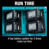 Makita 21 in. 18V X2 (36V) LXT Brushless Walk Behind Self-Propelled Lawn Mower Kit (5.0Ah) with 18V X2 (36V) LXT Blower