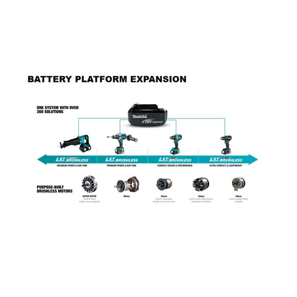 Makita 18V LXT Lithium-Ion 16-Gauge Cordless 2-1/2 in. Straight Finish Nailer (Tool Only)