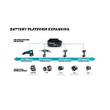 Makita 18V LXT Lithium-Ion 16-Gauge Cordless 2-1/2 in. Straight Finish Nailer (Tool Only)