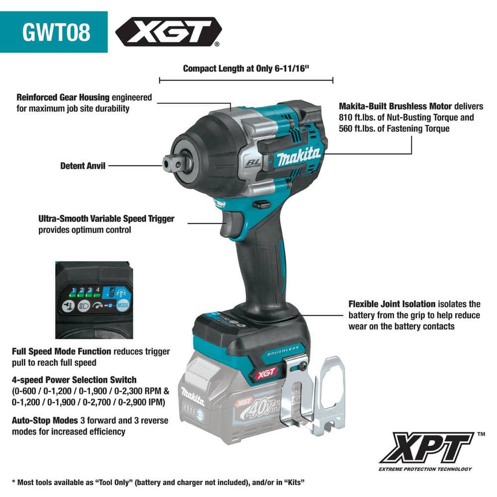 Makita 40V max XGT Brushless Cordless 4-Speed Mid-Torque 1/2 in. Impact Wrench Kit w/Detent Anvil, 2.5Ah