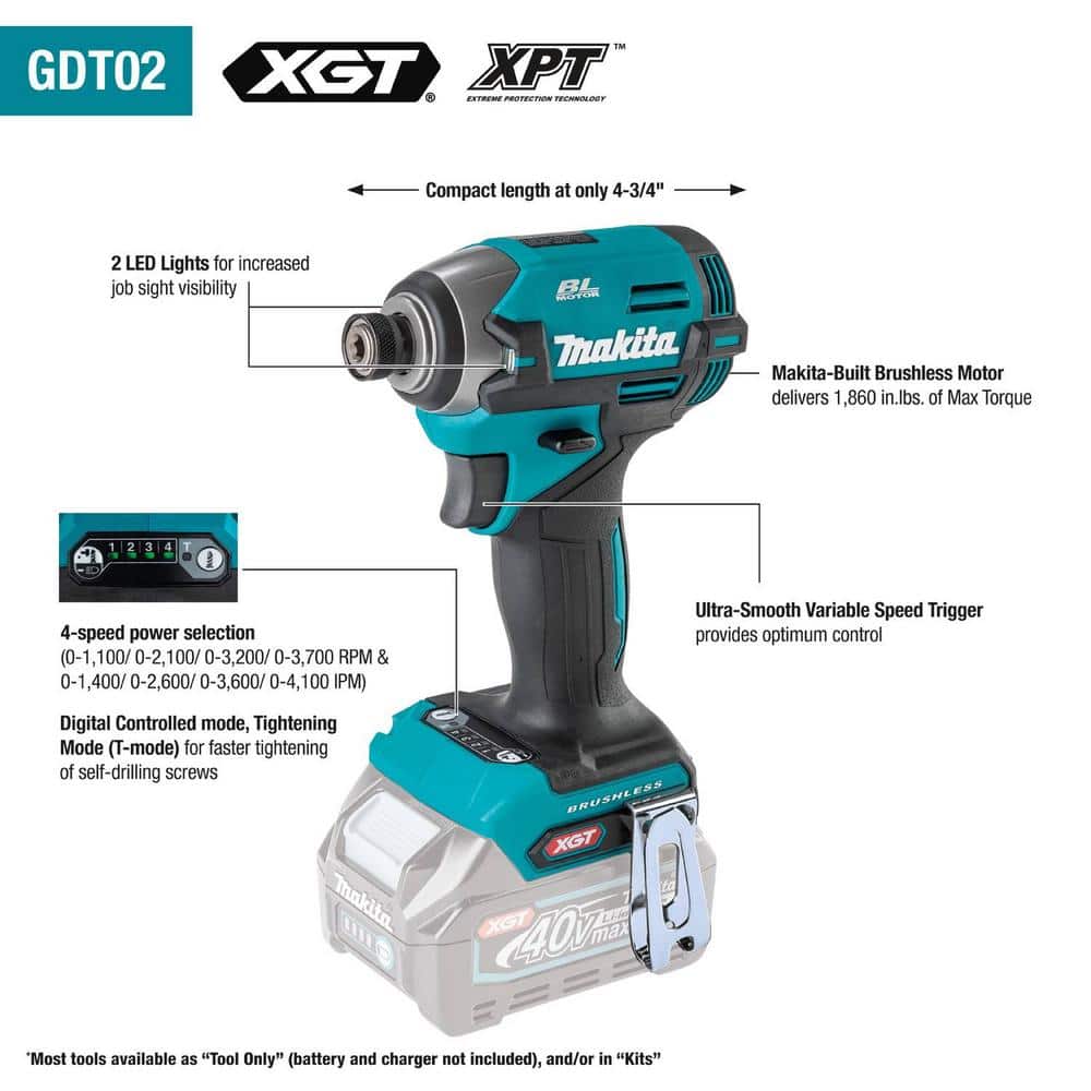 Makita 40-Volt maximum XGT Brushless Cordless 2-Piece, Combo Kit (Hammer Driver-Drill/Impact Driver) 2.5Ah/4.0Ah