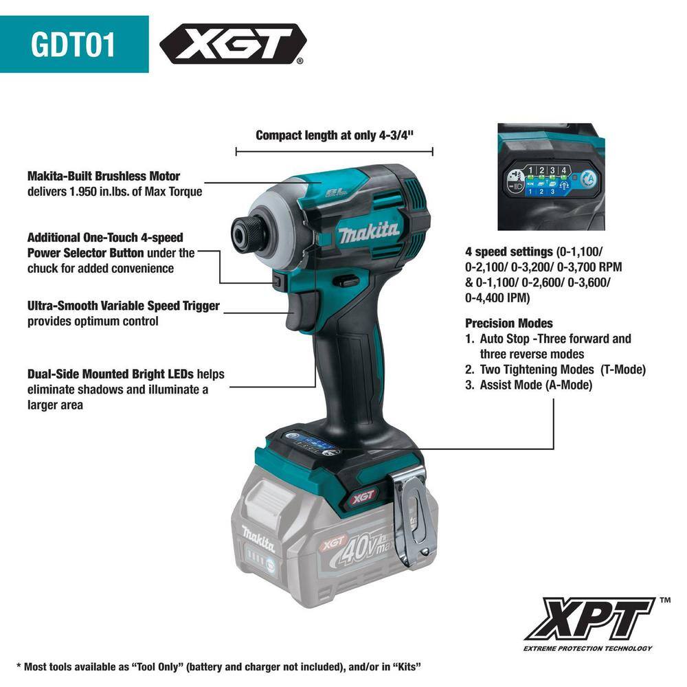 Makita 40V Max XGT Brushless Cordless 4-Piece Combo Kit (Hammer Driver-Drill/Impact Driver/Circ Saw/Flashlight) 2.5Ah/4.0Ah