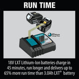 Makita 18V LXT Lithium-Ion Brushless Cordless Combo Kit 5.0 Ah (2-Piece) with bonus 18V LXT Lithium-Ion Reciprocating Saw
