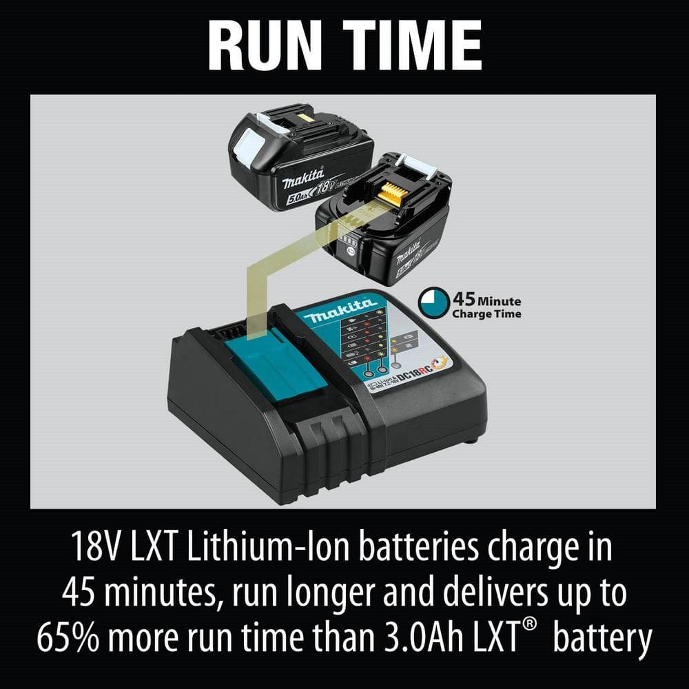 Makita 18V LXT Lithium-Ion Brushless Cordless Combo Kit 5.0 Ah (2-Piece) with bonus 18V LXT 6-1/2 in. Lightweight Circular Saw