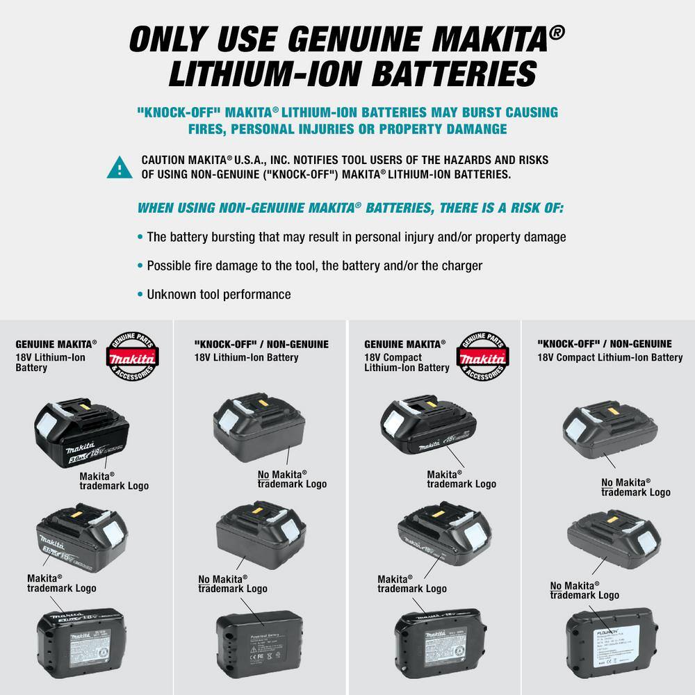 Makita 18V LXT Lithium-Ion Brushless Cordless Combo Kit (Hammer Drill/ Impact Driver/ Circular Saw/ Flashlight) 5.0Ah