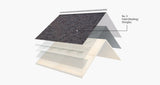 Malarkey Vista 251 Architectural Asphalt Shingles – Antique Brown (3 Bundles per Square)