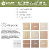 Ekena Millwork WM86 0.56 in. D x 1.63 in. W x 96 in. L Wood Maple Crown Moulding