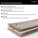 HOMELEGEND Maple Priya 8 mm T x 5.6 in. W Laminate Wood Flooring (18.7 sqft/case)