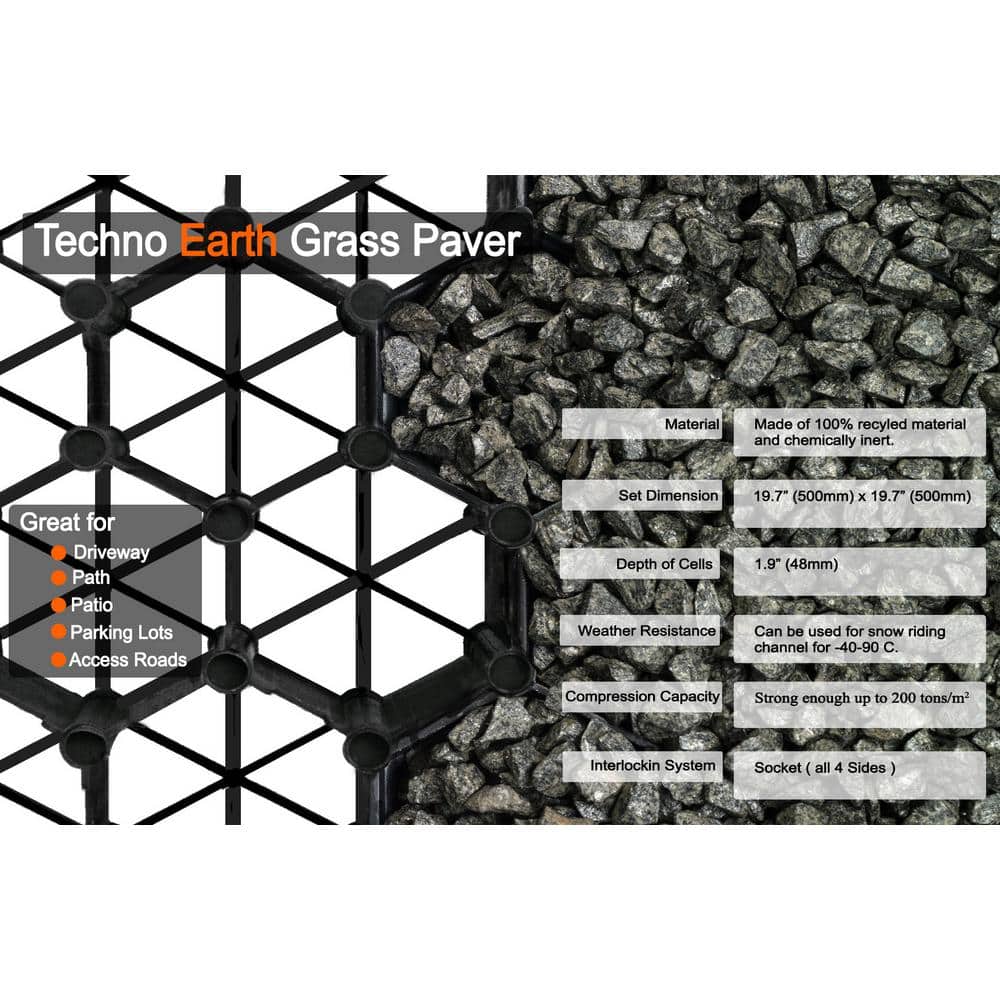Techno Earth 19.7 in. x 19.7 in. x 1.9 in. Black Permeable Plastic Grass Pavers for Parking Lots, Driveways (4 Pieces/11 sq.ft.)