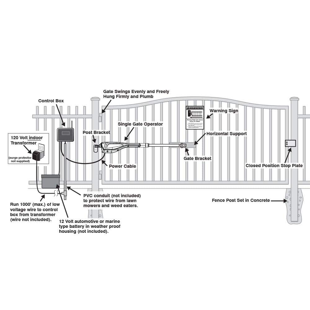 Mighty Mule Light Duty Single Swing Gate Opener Solar Capable