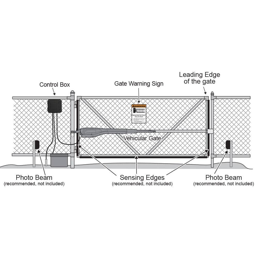 Mighty Mule Medium Duty Single Swing Gate Opener with Solar Panel Combo Kit Smart Capable