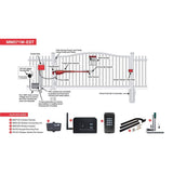Mighty Mule Heavy Duty Single Swing Smart Ready Gate Opener Estate Combo Kit Solar Capable