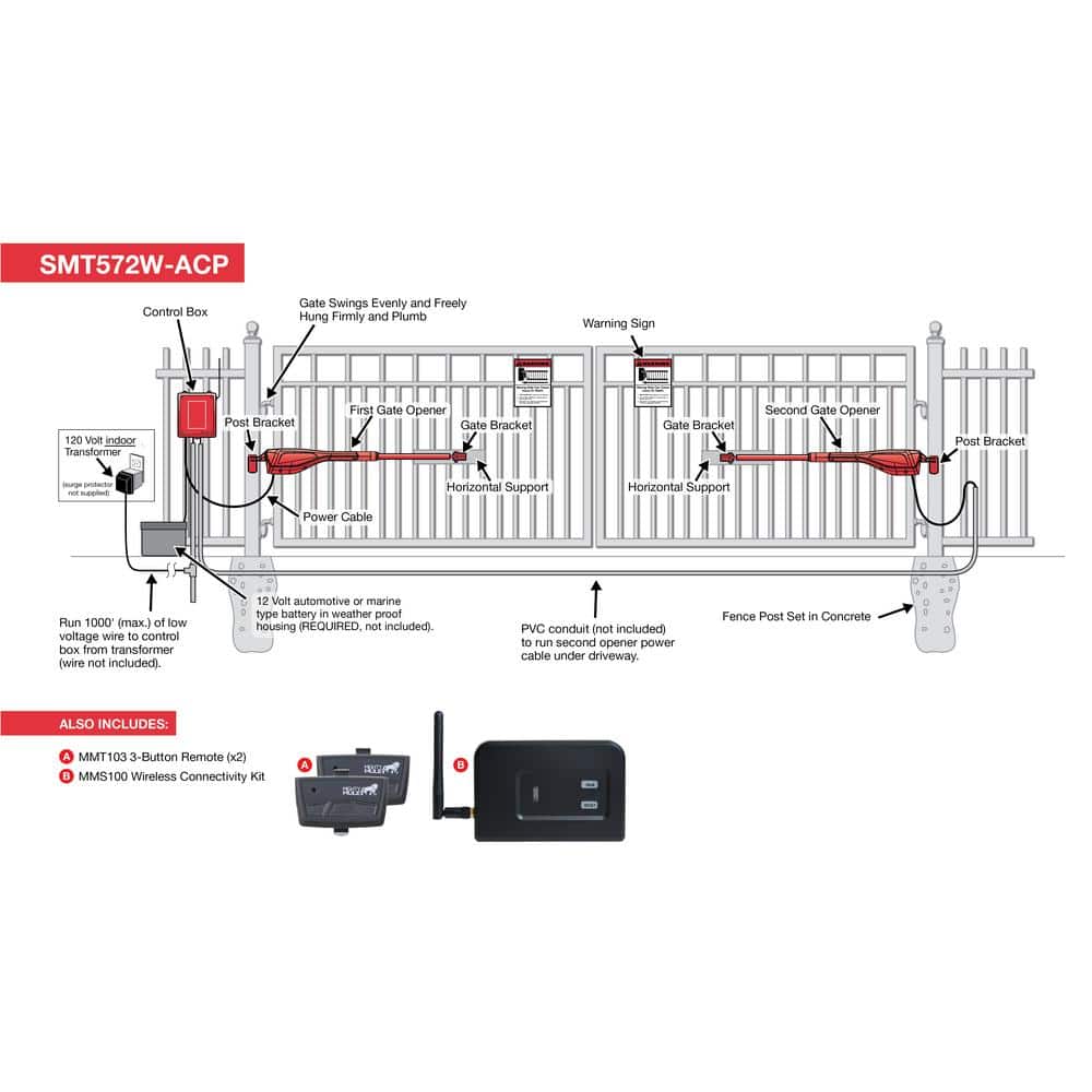 Mighty Mule Heavy Duty Dual Swing Smart Ready Gate Opener Access Kit Solar Capable