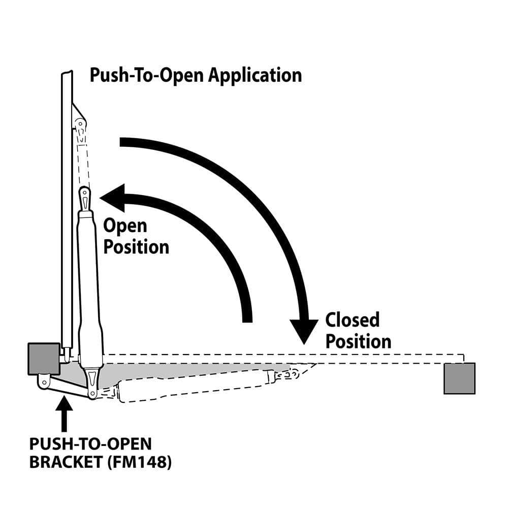 Mighty Mule Push to Open Gate Bracket for Driveway Gate Opener