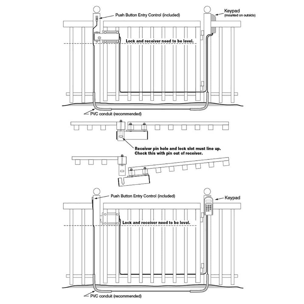 Mighty Mule Pedestrian Gate Lock for Pedestrian Walk-Through Gates