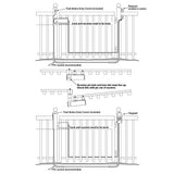 Mighty Mule Pedestrian Gate Lock for Pedestrian Walk-Through Gates
