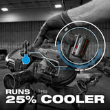 Milwaukee M12 12V REDLITHIUM High Output Battery Bundle, CP2.5 + XC5.0