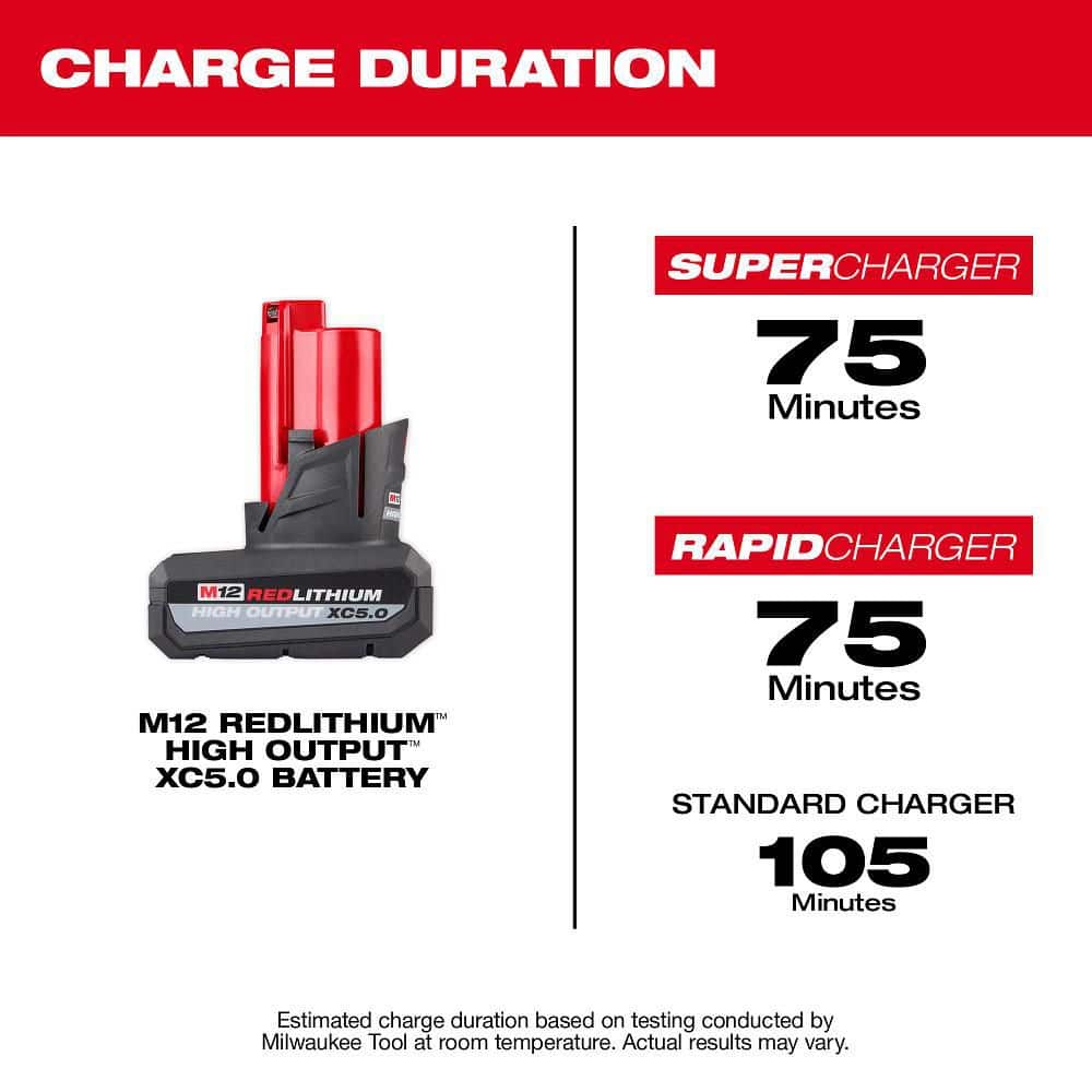 Milwaukee M12 12V REDLITHIUM High Output Battery Bundle, CP2.5 + XC5.0