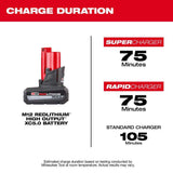 Milwaukee M12 12V REDLITHIUM High Output Battery Bundle, CP2.5 + XC5.0