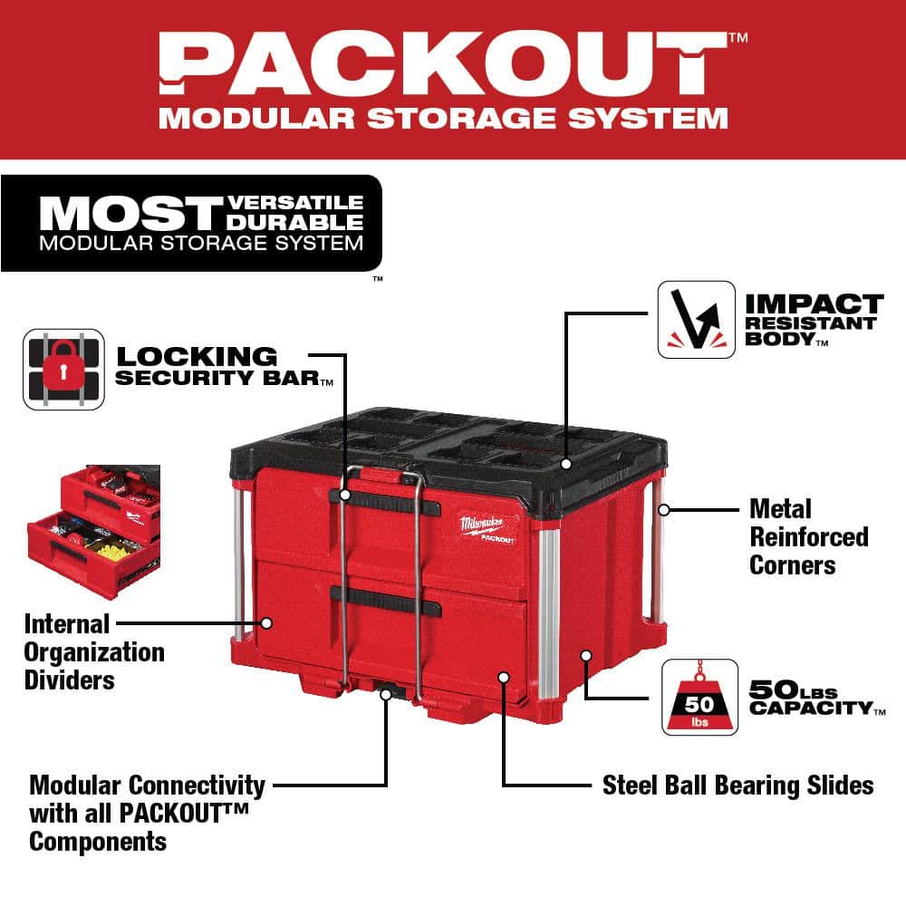 Milwaukee 1/2 in. Drive SAE/Metric Mechanics Tool Set (47-Piece) with PACKOUT 2-Drawer Tool Box