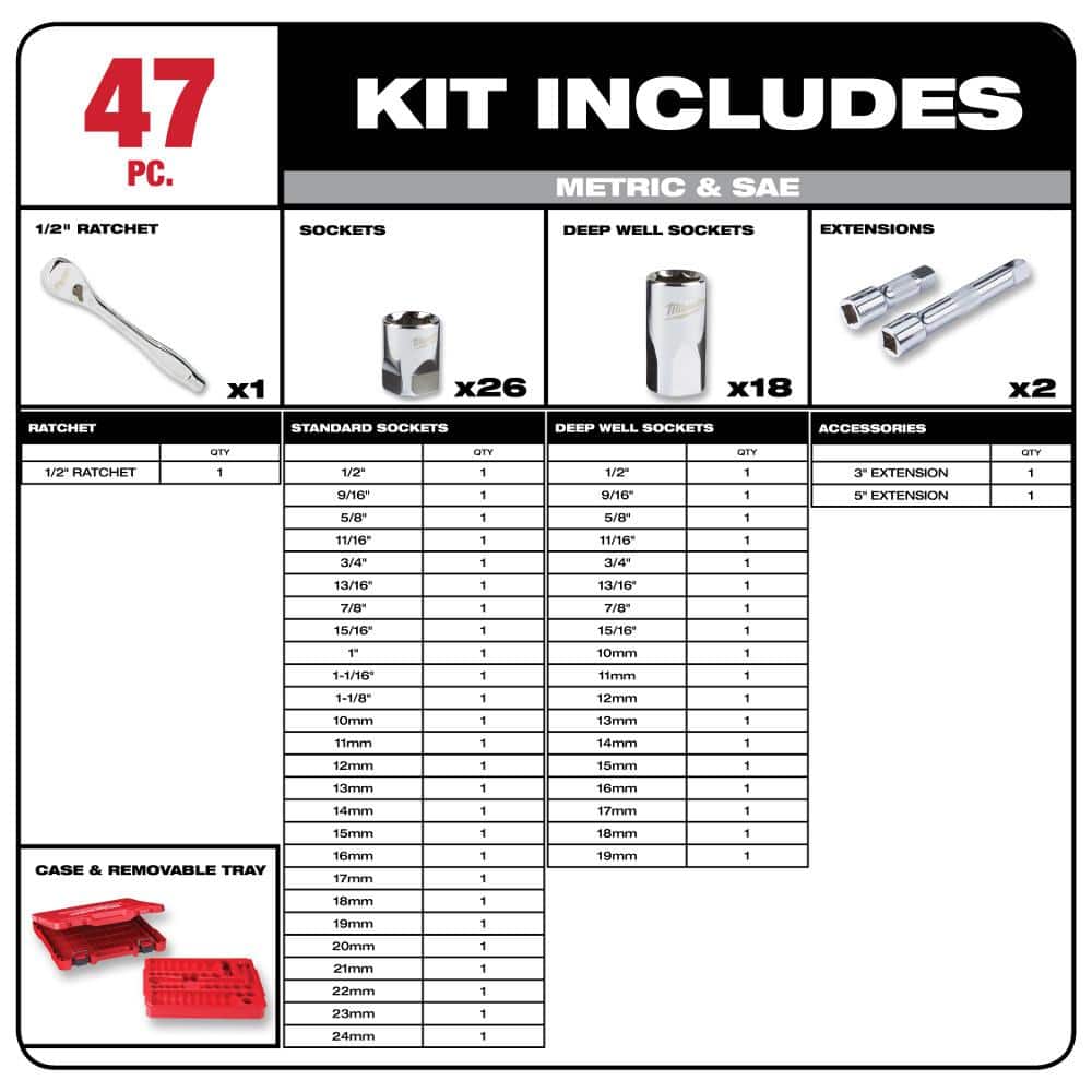 Milwaukee 1/2 in. Drive SAE/Metric Mechanics Tool Set (47-Piece) with PACKOUT 2-Drawer Tool Box