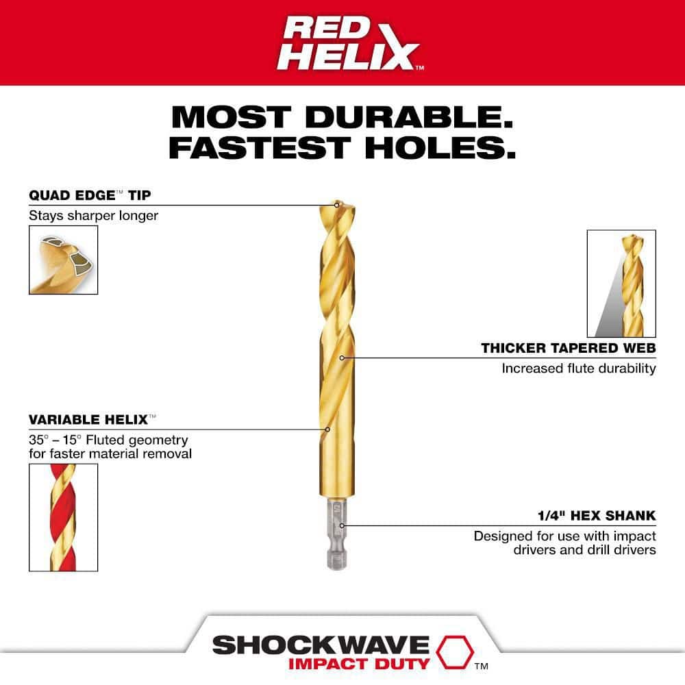 Milwaukee SHOCKWAVE Impact-Duty Titanium Drill Bit Set (30-Piece)